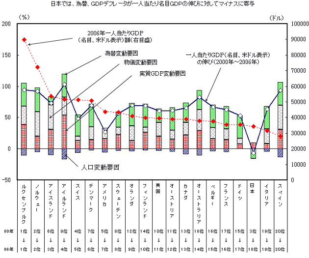 c20081221b.gif