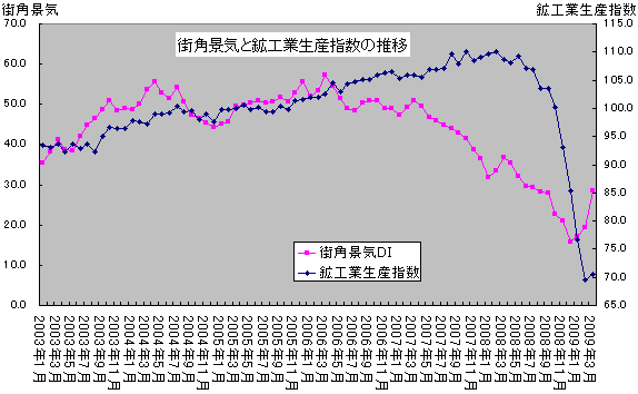 r20090509a.gif