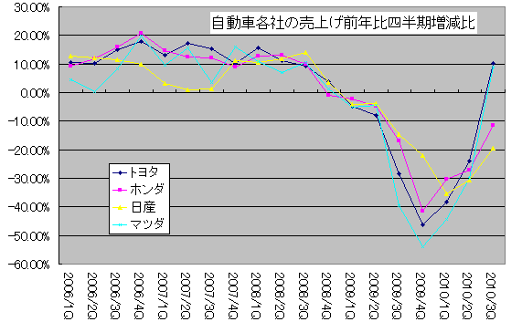 r20100227d.gif