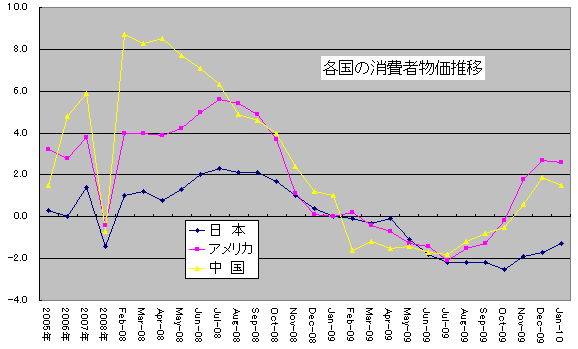 r20100306e.gif