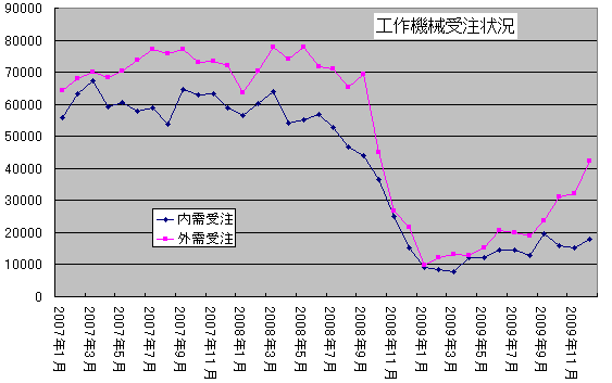 r20100313d.gif