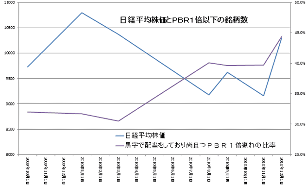 r20101218b.gif