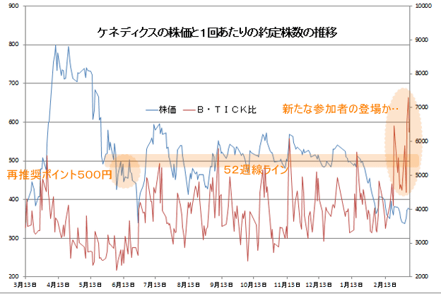 r20140308a.gif