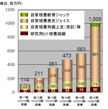 r20140511a.gif