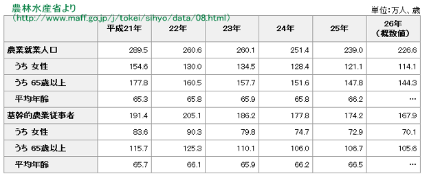 r20140705a.gif