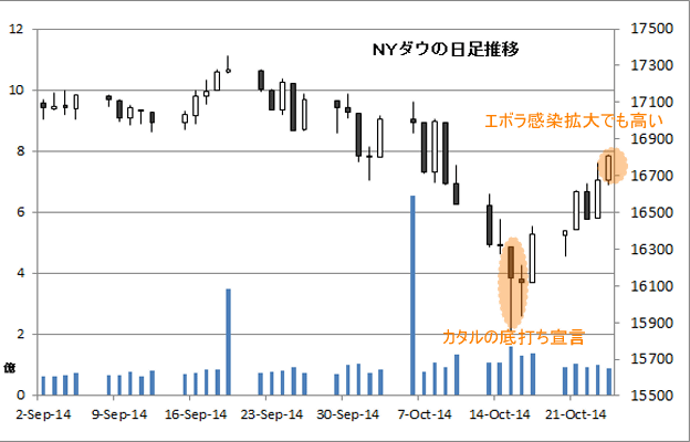 r20141025a.gif