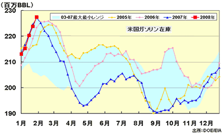 s20080304c.gif