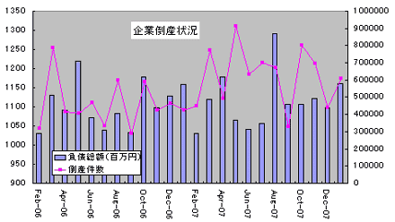 s20080304d.gif