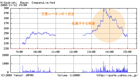 s20081112b.gif