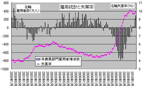 s20100509b.gif